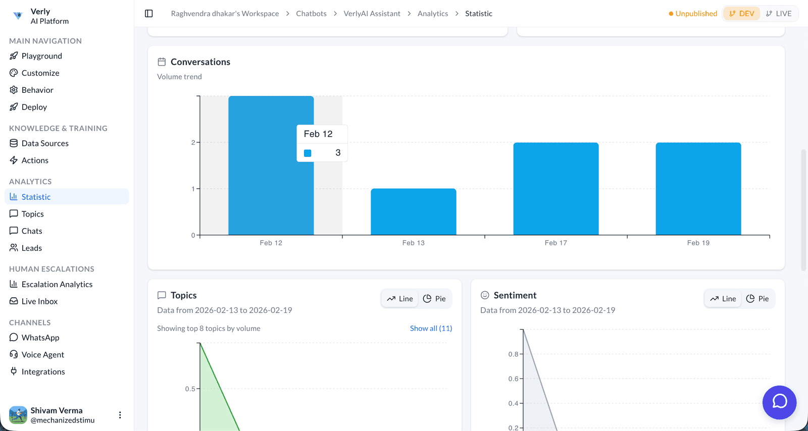 Automatic Callback — workflow detail